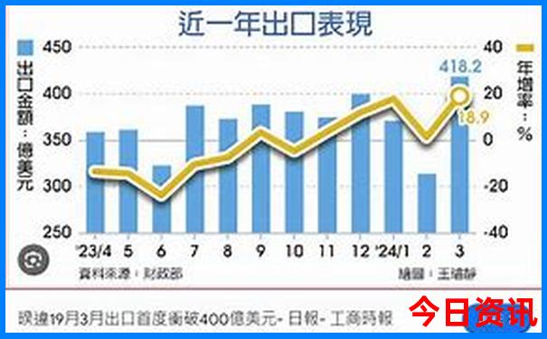 浙江省内避暑胜地攻略