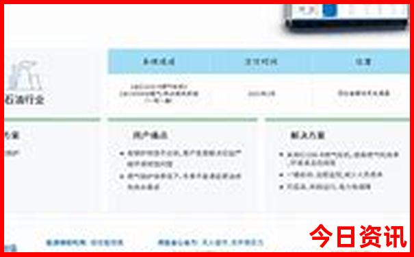 中国最不适宜居住的城市