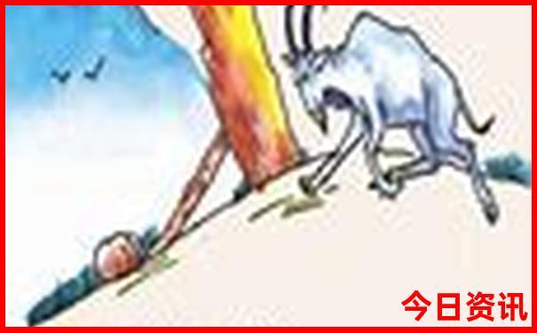 贵阳北站附近的景点