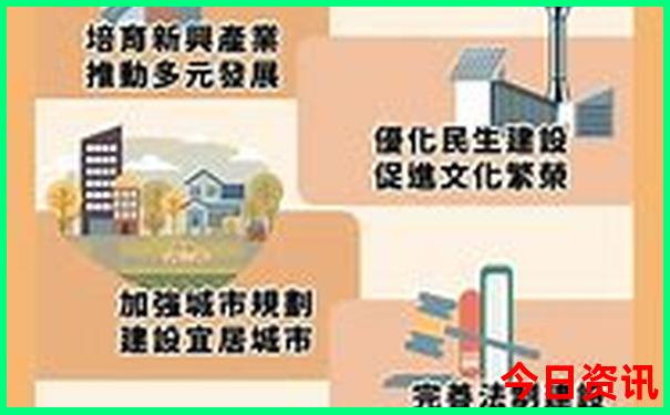 值得带孩子去的旅游景点