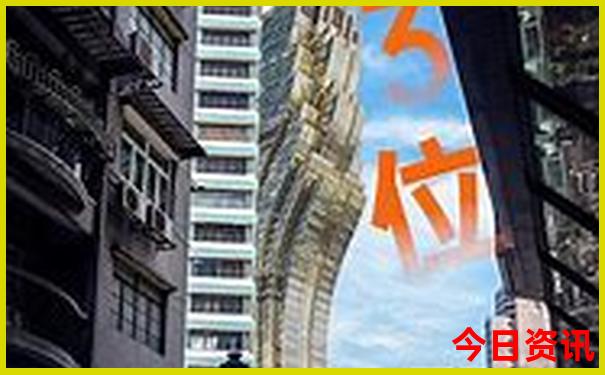 哈尔滨景区地图分布图