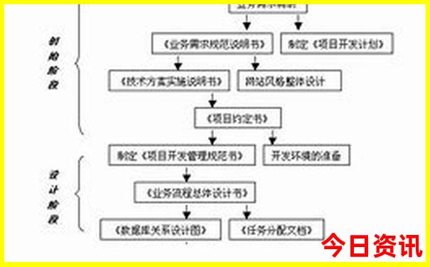 七八月份适合去哪些国家旅游